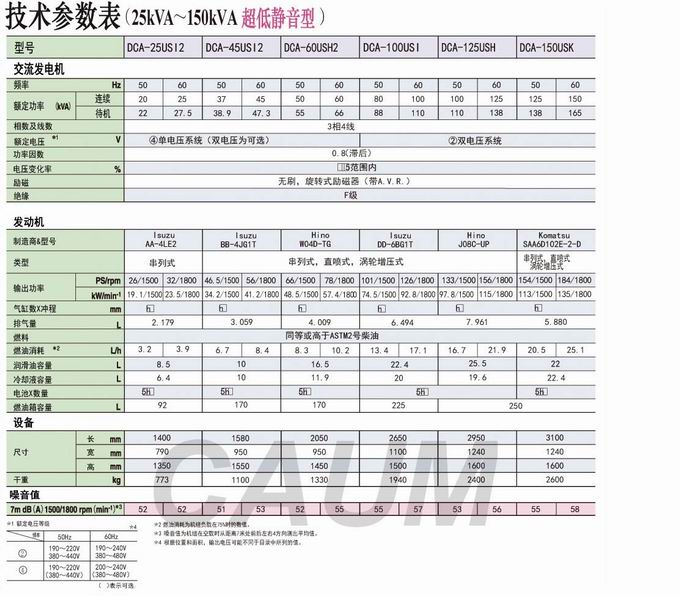 調(diào)整大小 7.jpg