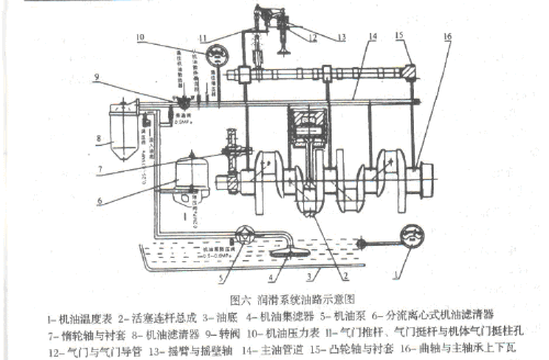 柴油發(fā)電機(jī)組品牌 柴油發(fā)電機(jī)組品牌